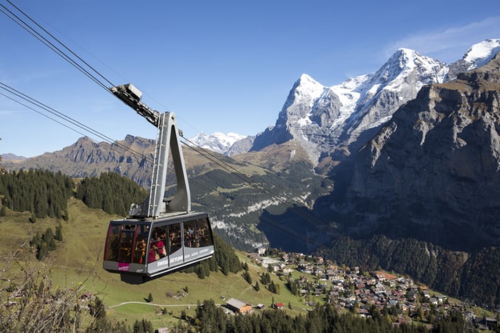 Mürren im Sommer